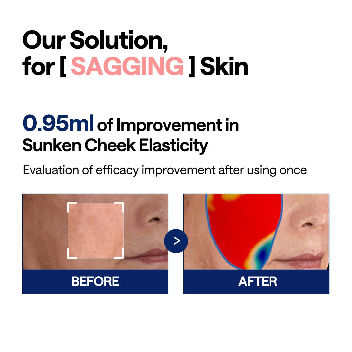 Mediheal Collagen Ampoule Pad