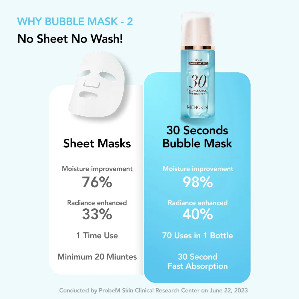 Menokin MOISTURE 30 Seconds Quick Bubble Mask(95ml)