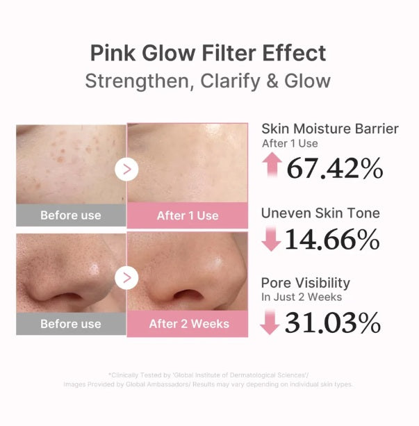 Medicube PDRN Pink Peptide Serum