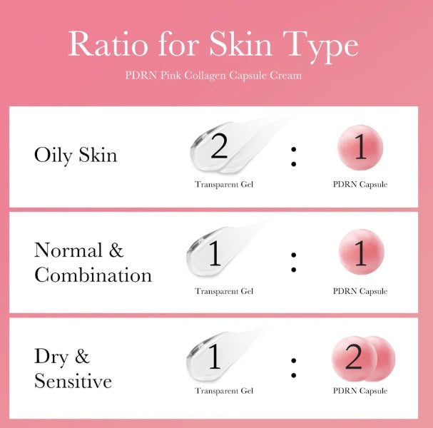 Medicube PDRN Pink Collagen Capsule Cream