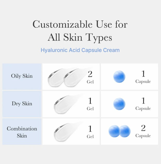 Medicube Hyaluronic Moisturizing Capsule Cream